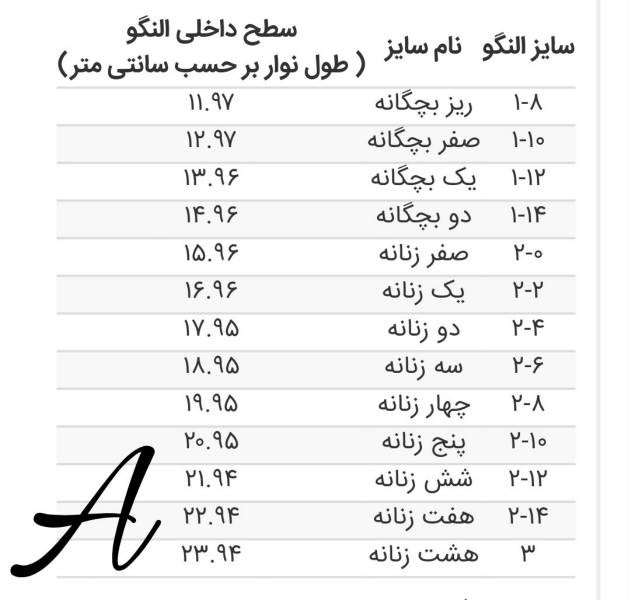 النگو مینا کاری کد 19009(ZAR)