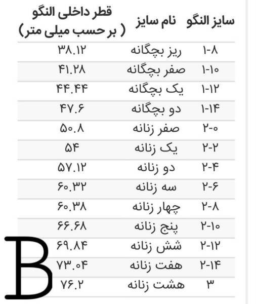 النگو مینا کاری کد 19009(ZAR)