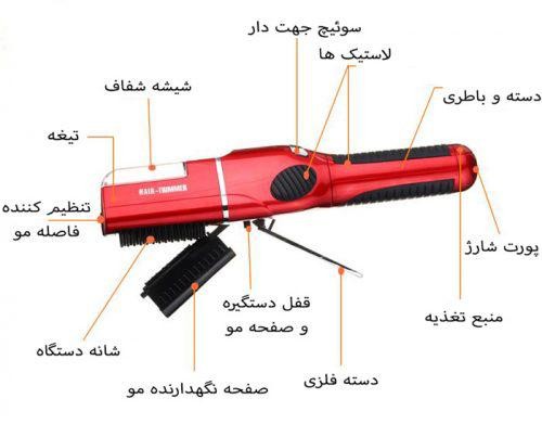 دستگاه موخوره گیر مارک FASIZ کد 700536