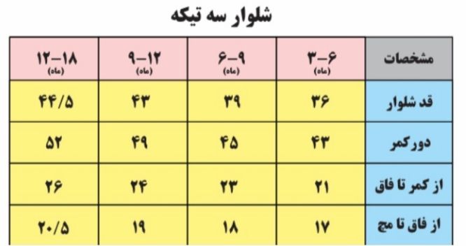 لباس دو تیکه کودک قلب و تاج کد 2204261