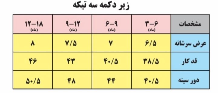 لباس دو تیکه کودک قلب و تاج کد 2204261