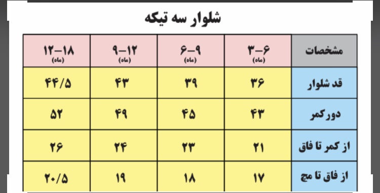 لباس دو تیکه کودک مدل هاوایی کد 2204303