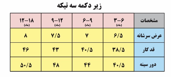 لباس دو تیکه ژیله شلوار کودک مدل ستاره کد 2204304